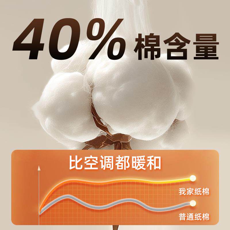 现货仓鼠纸棉垫料过冬保暖造景纸B棉加棉花木屑刨花大包仓鼠用品