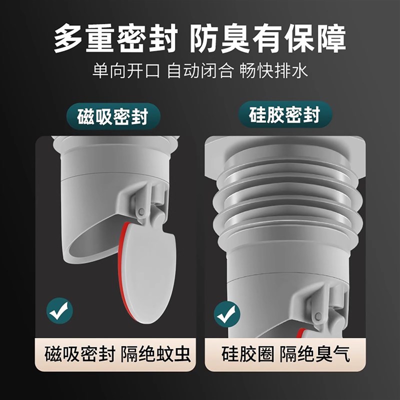 速发厨房排水管墙排地排40/50/75水小便斗排水管小便池防漏防臭配