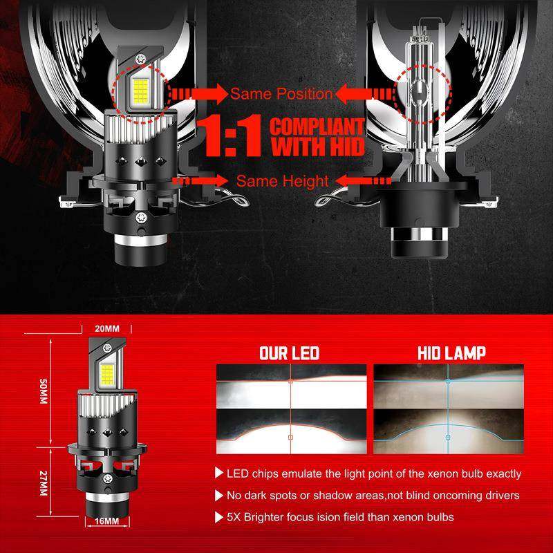 商原厂氙气灯改装更亮汽车远近光一体D2电SD换SD2S/D2RLED4大灯,汽车零部件/养护/美容/维保,大灯附件,淘宝优惠券,粉丝福利购,淘宝优惠卷