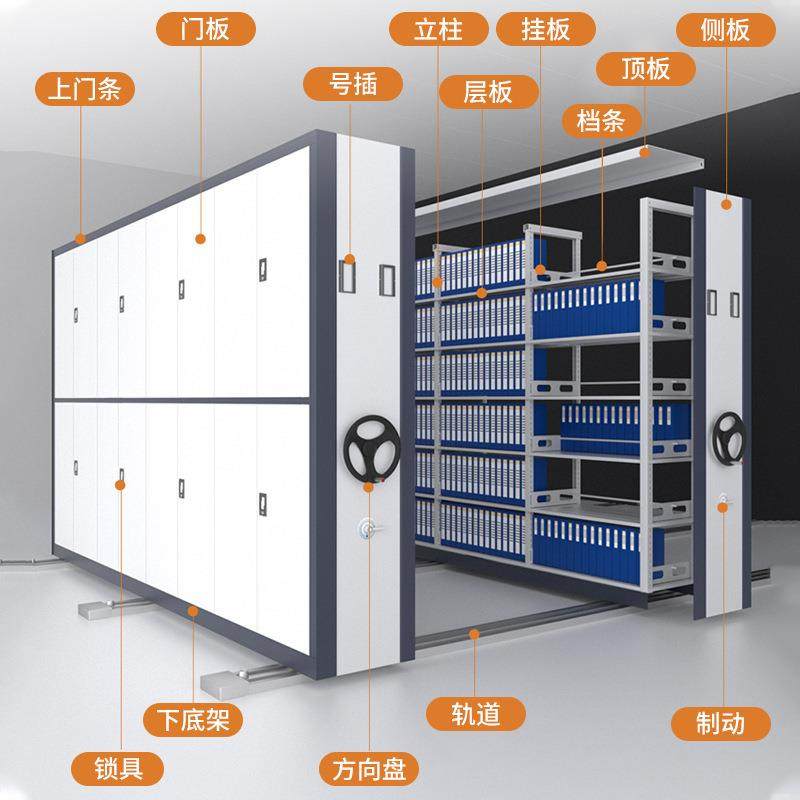 钢制移件档RUP案柜密集密架动档案室电动智能集柜手摇移动文柜,商业/办公家具,办公储物柜,淘宝优惠券,粉丝福利购,淘宝优惠卷