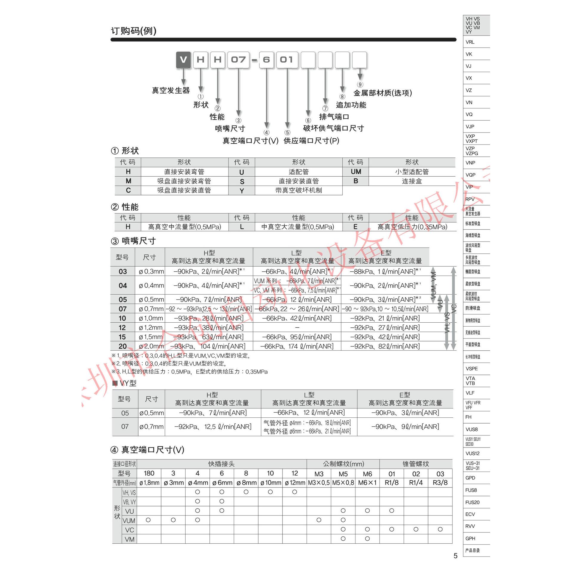 现货1日本PSCOH真空发生器VHH10-60VIH10-601J全新正品
