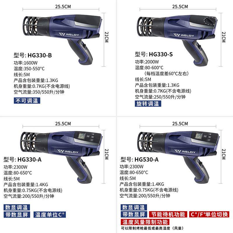 威迪WELDY汽车贴膜烤枪大功率专用安全防烫罩车衣改色太阳膜工具