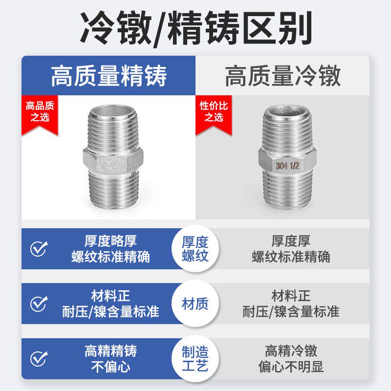 速发6不锈钢六角外丝接头双头外牙直接接头精铸外螺纹直通2分4分6