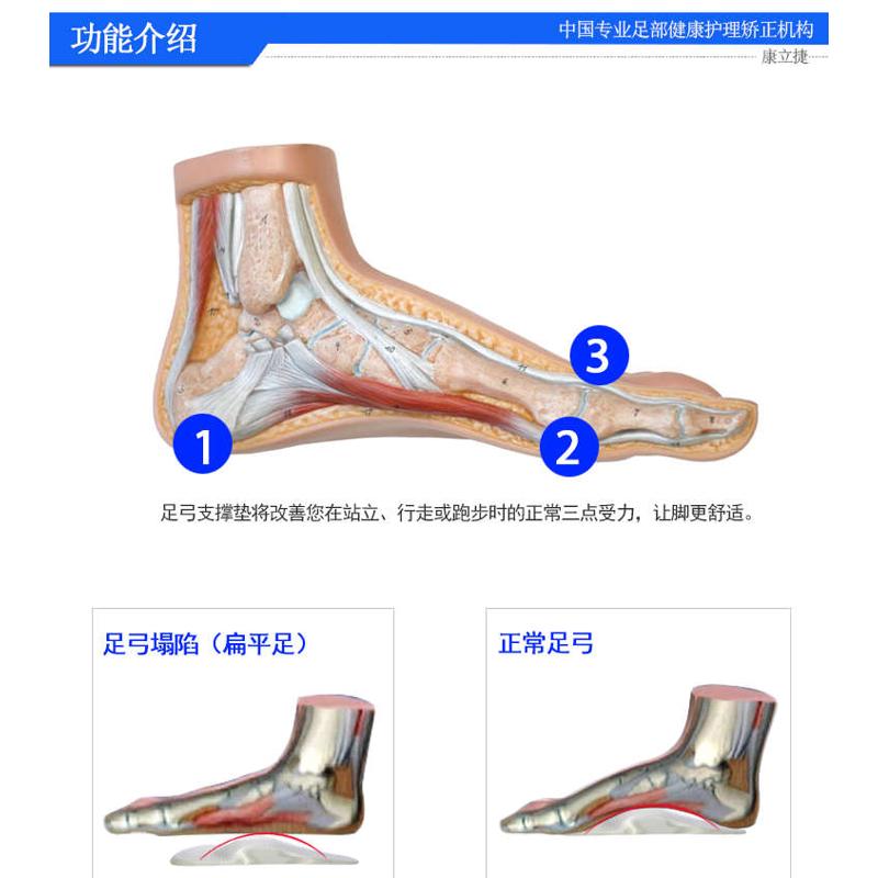 儿童成人硅胶扁平足矫正鞋垫X型腿足外翻内八字脚足弓支撑垫男
