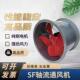 SF轴流风机380V220V小型厨房全铜线低噪音管道风机