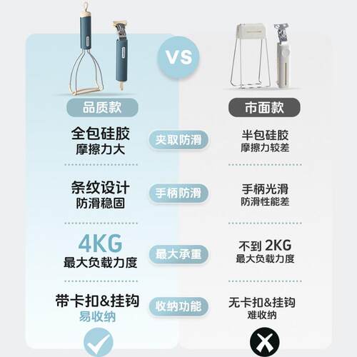 碗瑞士进口防烫夹CP010-B-厨房防用烫夹蒸锅盘子夹蒸菜夹多功防烫