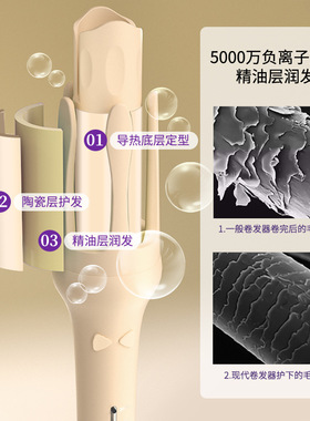 32mm大卷法式全自动卷发
