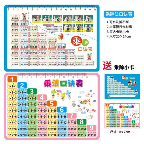 【儿童智力启蒙】九九乘法口诀表