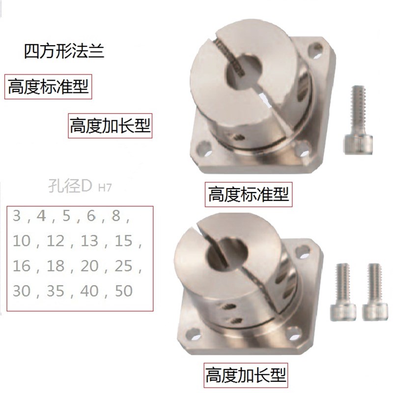 开口标准型/导向轴支座方形法兰STHWSB/STHWSBL120/25/30