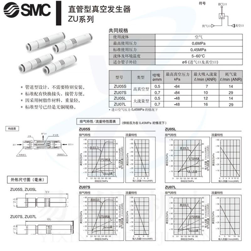 SMC原装ZU07SA ZU07LA ZU05S ZU05L塑料管式真空发生器负压发生器