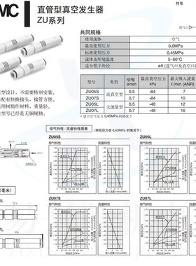 SMC原装ZU07SA ZU07LA ZU05S ZU05L塑料管式真空发生器负压发生器