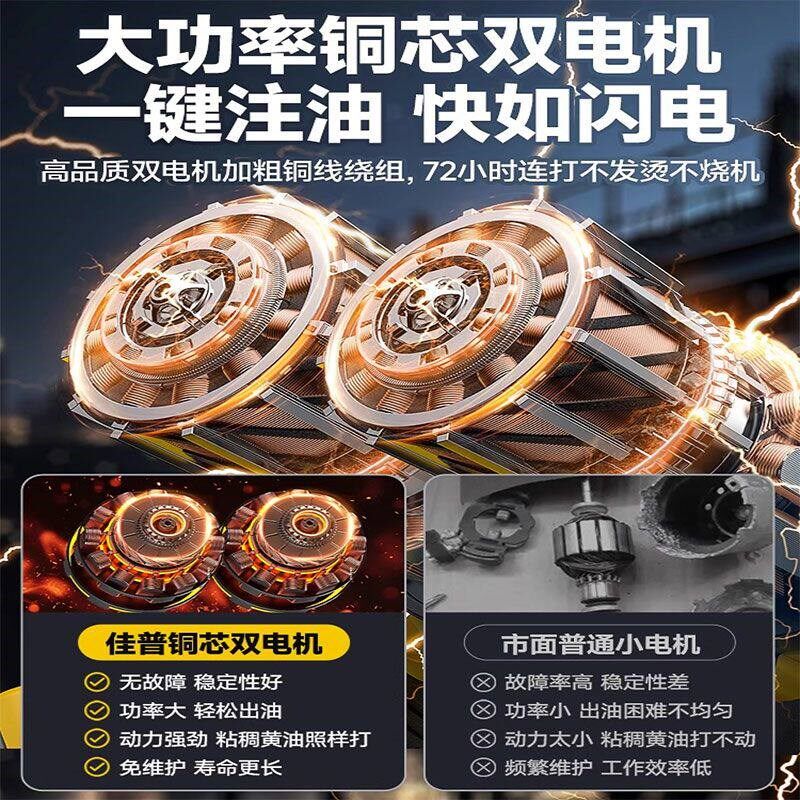 速发新款电动黄油枪锂24v全自动挖机专用毛毛虫手动高压打注油器