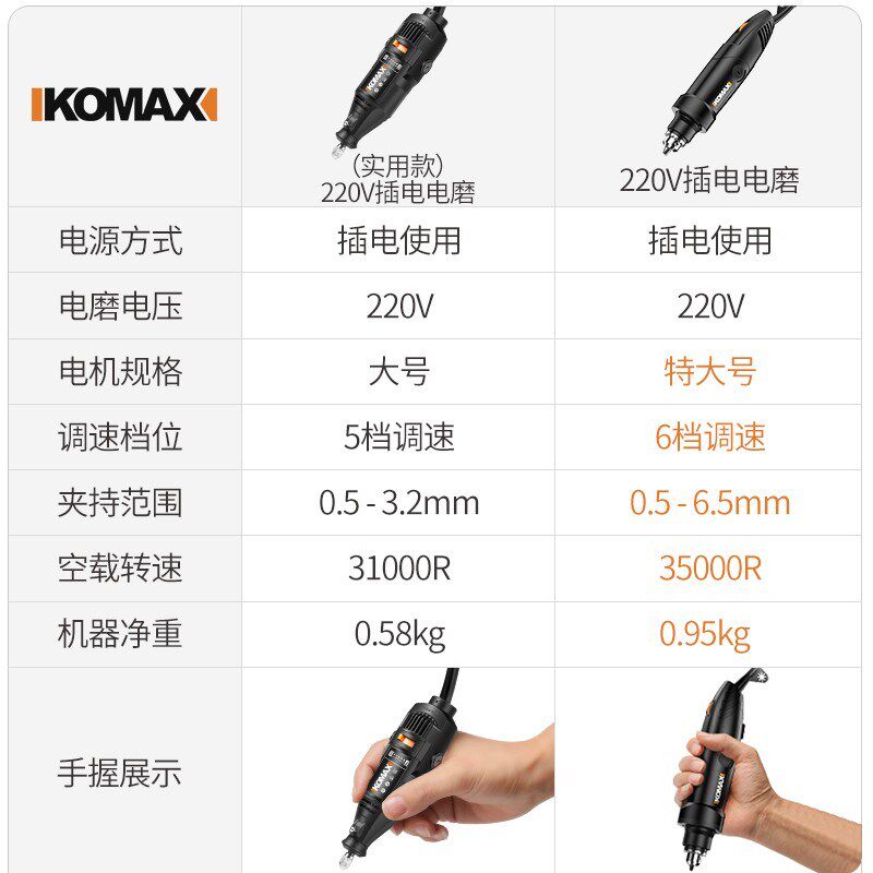 速发电磨机玉石型电机抛光雕刻电动工具迷你小打磨钻手持220V电磨