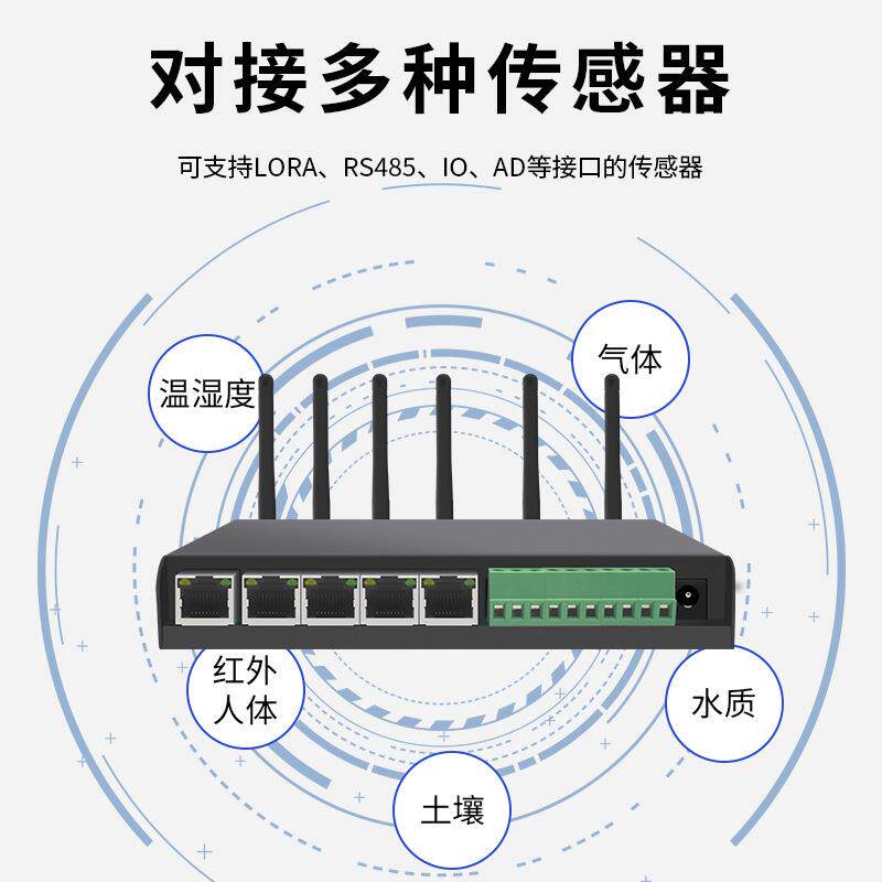 智能LRaWAN关智网能物联网无线o支持路FXS由DHCP/DNS功能厂家