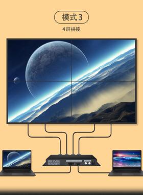 HVS-C4hdmi视KVG频集制器dvi接4通道拼分控配器另有视成频切换器