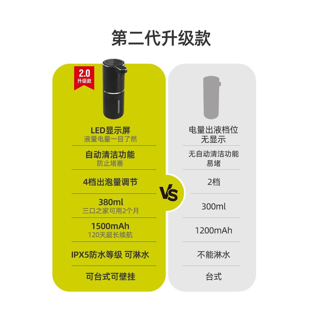 壁自洗手动液机Fhhmxhzm感应智能电动泡沫洗手机自动洗洁精器机皂