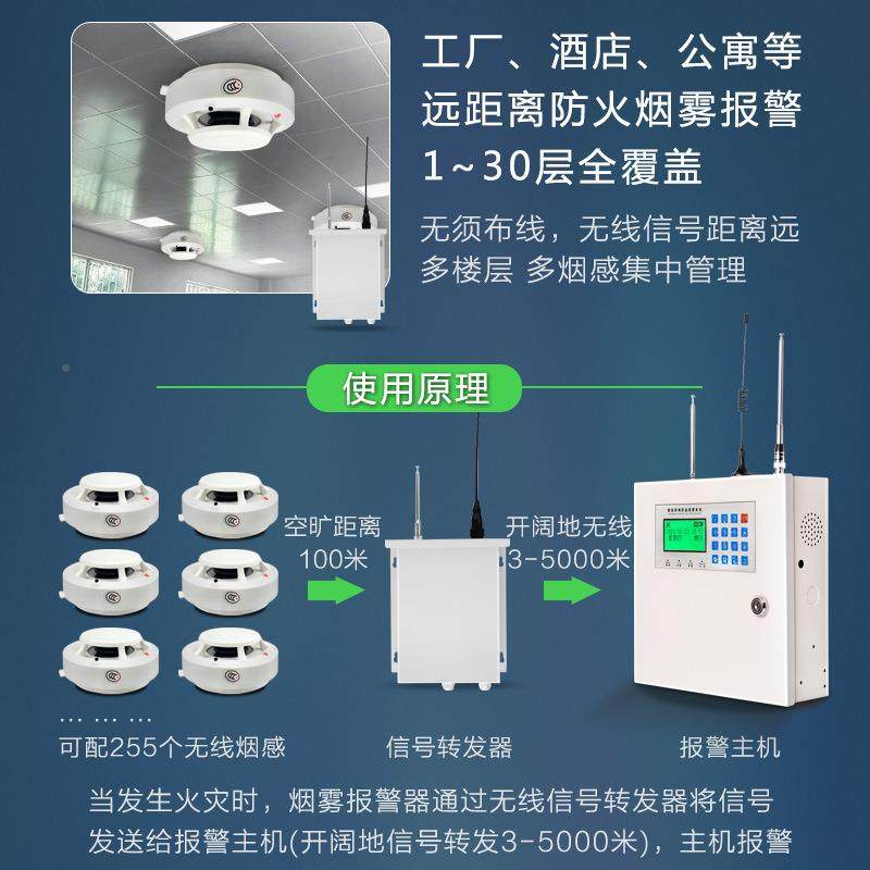 红外线警器户别墅工YBC厂门窗防盗器无外线大功报率报警主机安防