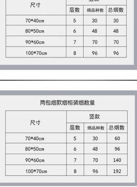 架烟带门带锁带灯烟柜展架示柜超市烟烟架子墙挂式便利店JTD烟架