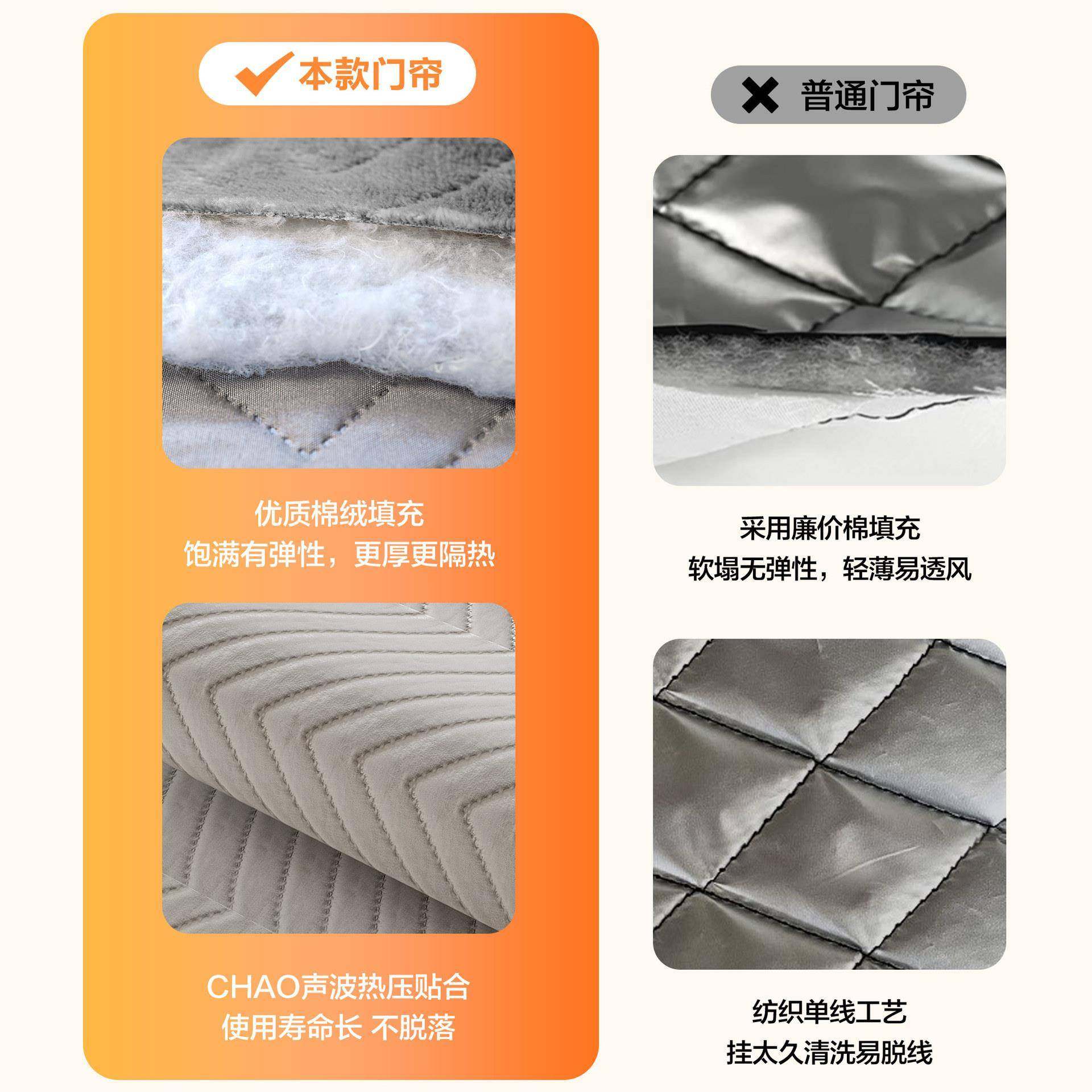 新款磁吸遮光免打隔YDH断门保帘静音保孔温暖家用挡加厚防寒风夹