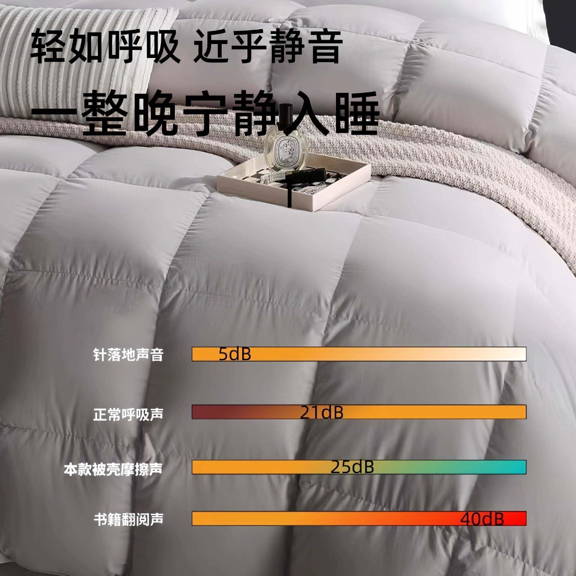 140支糯WNV棉加单自层充绒羽绒绒被被壳被套半成品全棉密防钻内胆