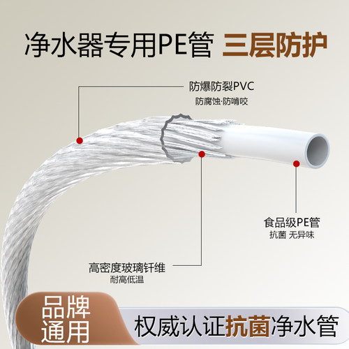 pe管水管2分3分装修预埋加厚防爆耐用管线机净水器通用食品级pe管