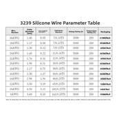 3239硅胶线30 222Awg软中彪 数高温信号连接线3Kv硅胶软