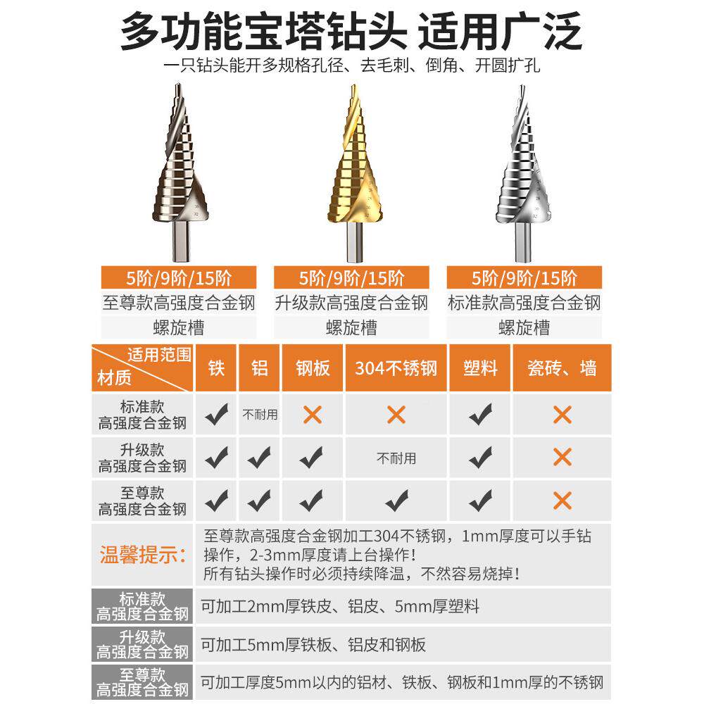 阶宝塔打钻头孔多宝塔钻功能开梯孔器金属不锈钢万用锥形扩孔钻头