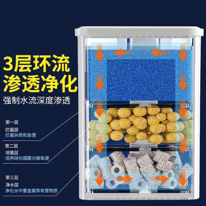 外鱼缸增氧过净滤器家用挂壁置瀑布水合一体机三一循鱼缸过滤环过