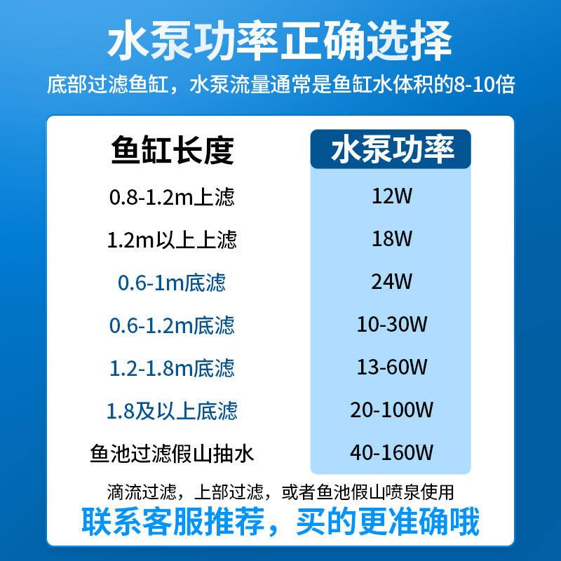 森森静音变水泵可 鱼缸水泵水底滤直流大流量频调节潜泵12183211