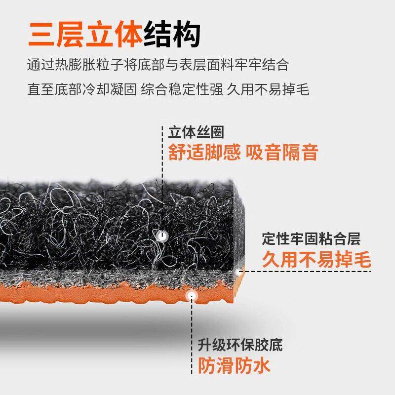 家用地层垫厚隔音减震卧室加楼跑步机防震吸大音垫子面积2026106