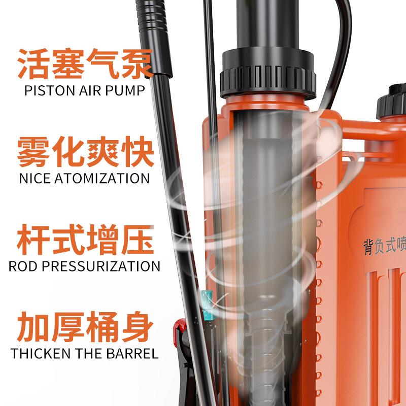 手动喷雾KLY-DYSD农用手压喷机家用器小药型消毒喷式洒器浇花喷水