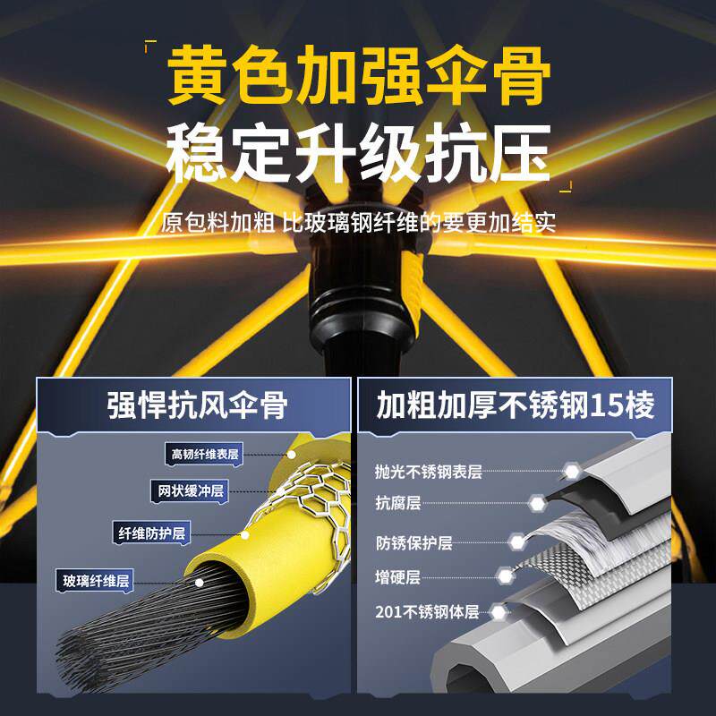 野钓鱼伞225新款钓伞拐杖钓鱼伞0垂钓雨加伞diaosan0厚黑防晒折防