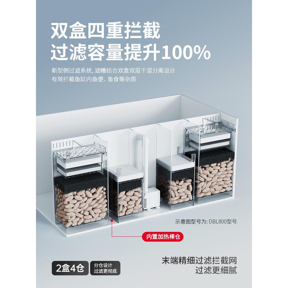 第2代金客白玻璃双盒4仓超大型厅背MVI过滤鱼缸生态自循环鱼缸