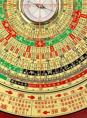 结果万福堂罗盘高精度专业九初学FDG者十二长生三寸合带盘双层可