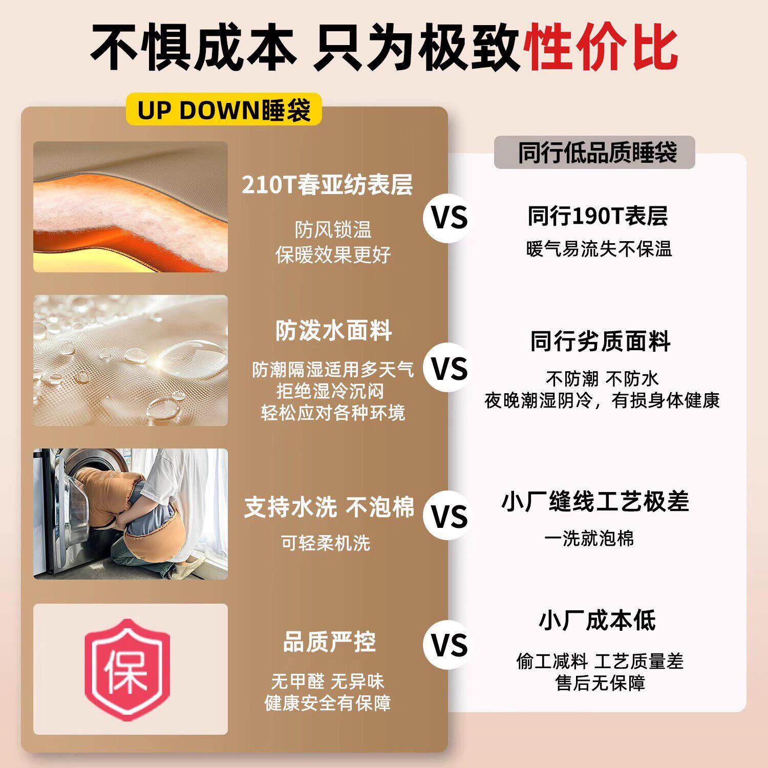 户外便携式露被营睡袋营加暖厚保单人睡袋地防UD-SD928潮子防寒垫