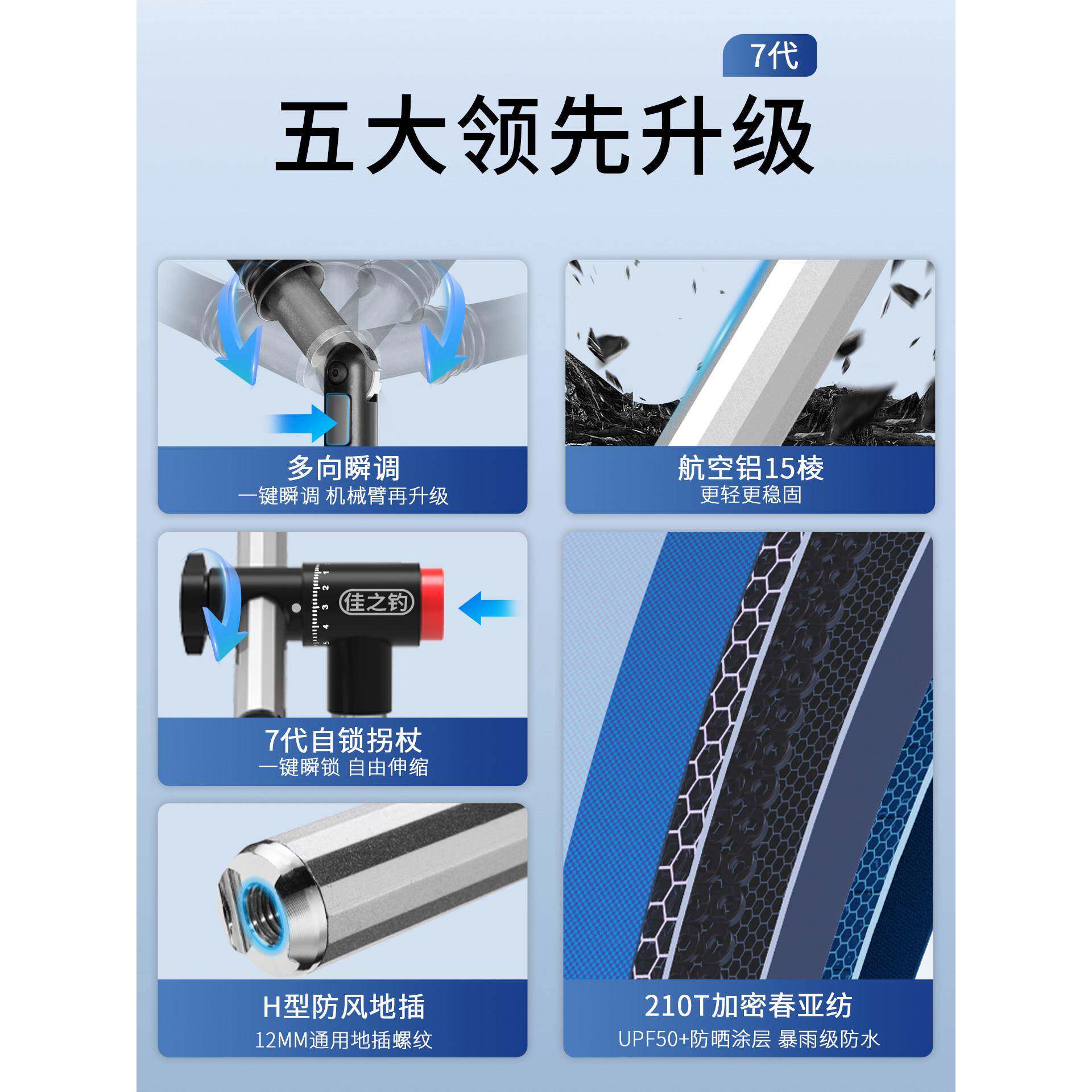 伞钓鱼伞202雨5新款外专用钓钓鱼遮阳伞加厚防晒防暴拐杖户大WQK