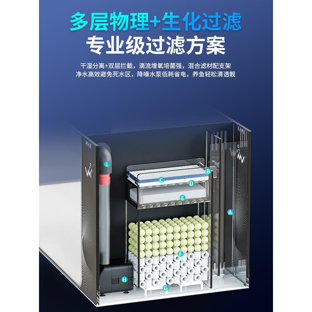 鱼缸客OHT厅2025新侧过滤器型超白玻懒璃景观惰桌面大鱼缸过滤氧