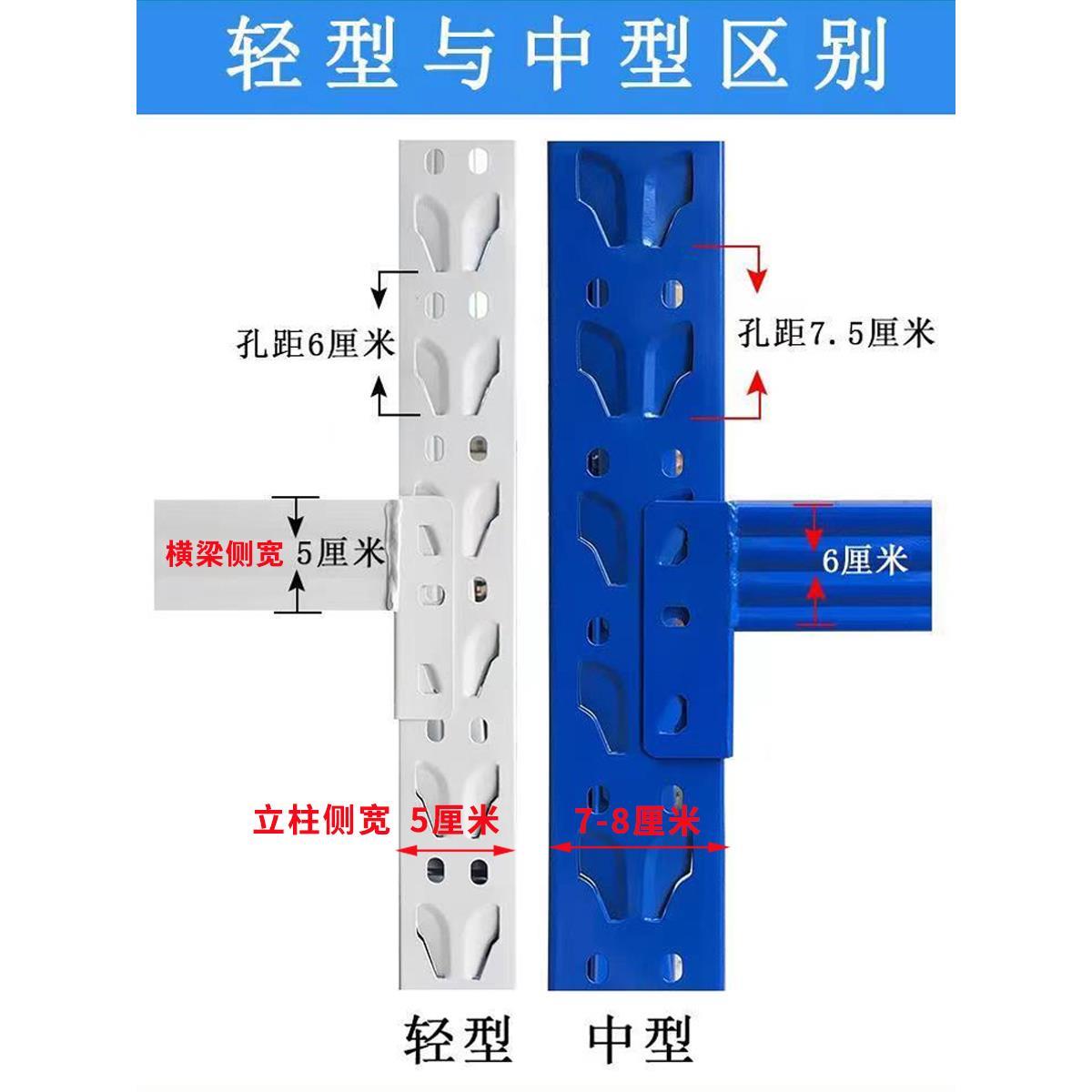 配立柱自由组合置物架/仓储架加高仓库横-梁货蝴蝶孔移动卡件扣