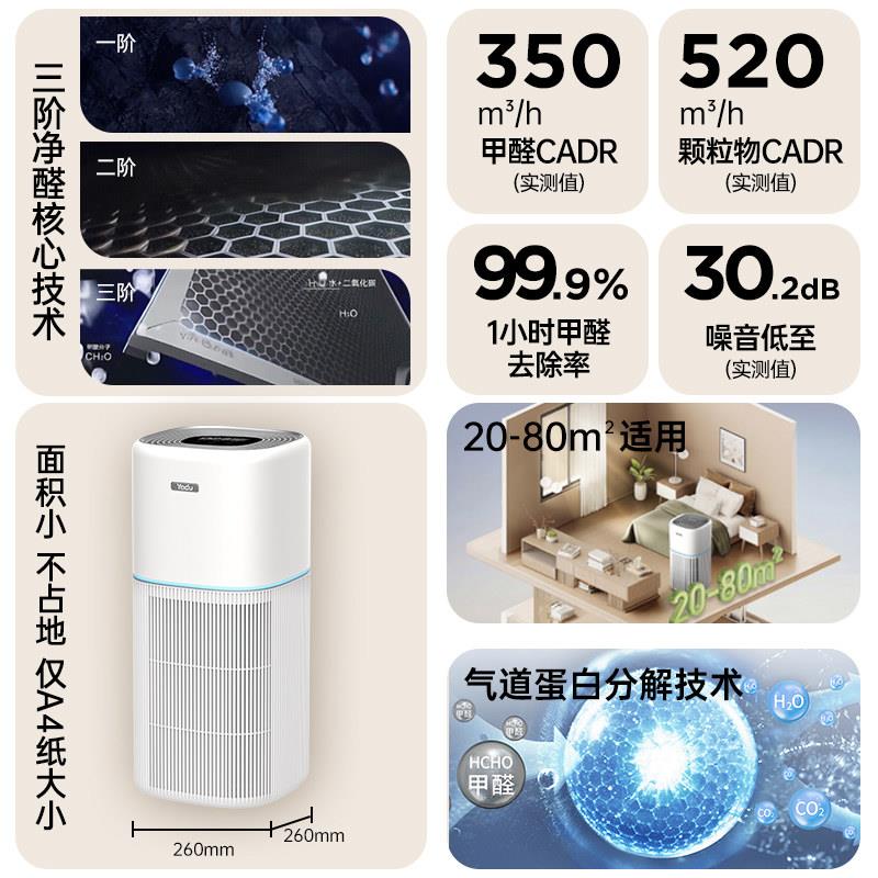 亚都空气净化器母婴用KJ520F-S除甲醛猫吸烟异味消毒毛显杀菌数家