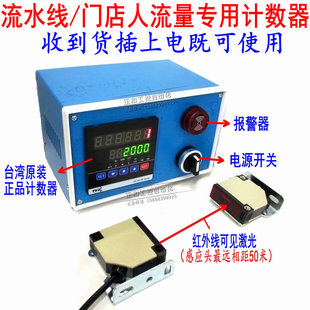 客流 人流量/客流量计数器 红外计数器 门店计数器/流水线计数器