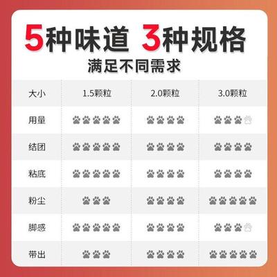 马甸老赵 N1绿茶豆腐混合猫砂2.0小颗粒原味玉米水蜜桃低尘砂3包