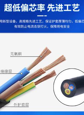南牌492R.VV2/3/4/5电源线15/2.5/4/6平芯方水防铜芯控制护套线