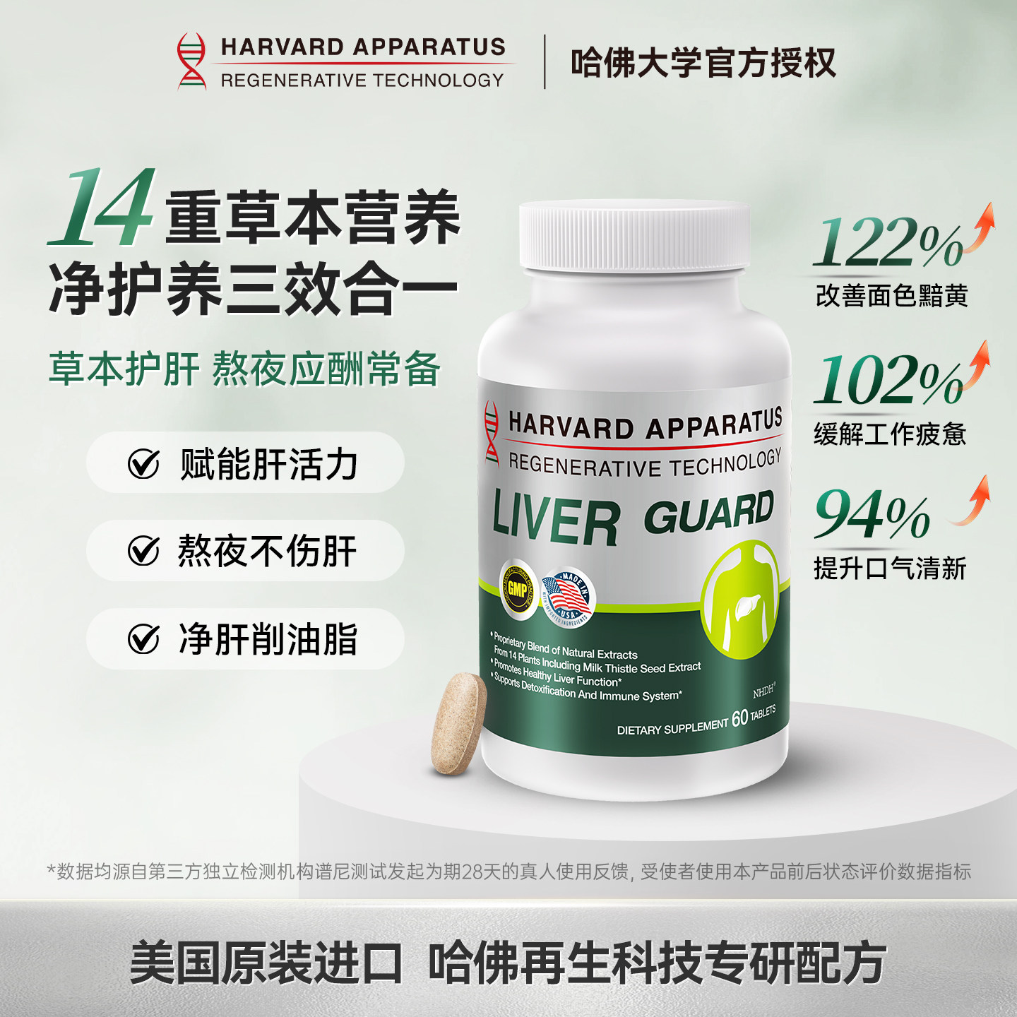 美国原装进口哈佛再生专研奶蓟草护肝片水飞蓟加班熬夜应酬60片,保健食品/膳食营养补充食品,蓟类,淘宝优惠券,粉丝福利购,淘宝优惠卷
