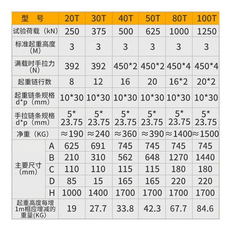 起重0吨位手拉葫芦10t15吨2T30吨手大动起11重吊葫芦倒链环铁葫芦