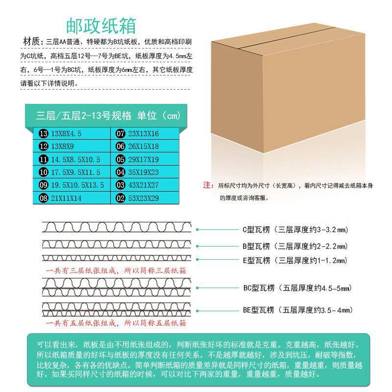 邮纸箱政装搬家打包纸半高快递盒子1-箱15号纸箱子包邮政纸箱盒收