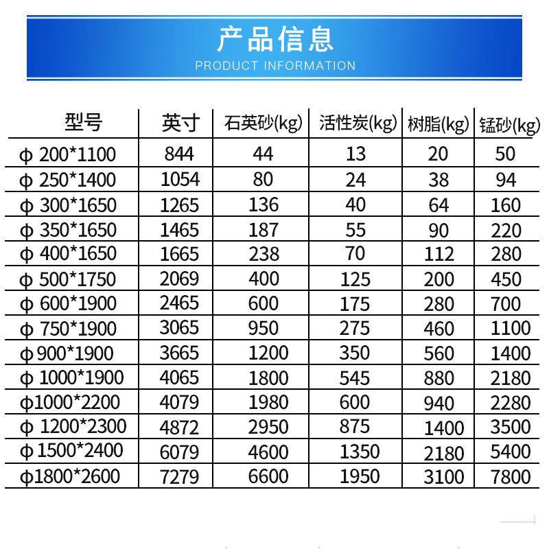 器水处玻璃钢罐树罐过滤软化水脂设备活性水处理罐炭除铁锰石英砂