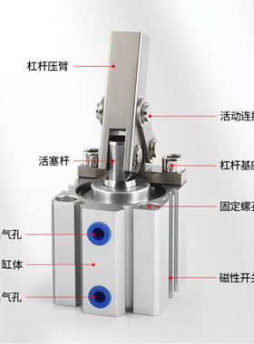 AL杠杆气气缸摇夹紧臂下C压JGL25/32/40/50880/63压紧空压模具夹