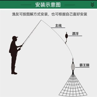 速发加密霸王捆爆炸网捕钓炸抛器撒网爆鱼钩白条粘网丝网手神网