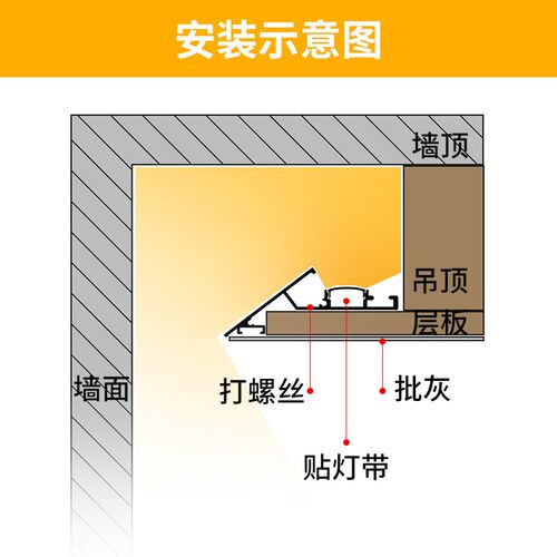 薄如蝉翼斜面灯槽45度回形顶灯B带悬浮吊顶反光灯槽斜边线性氛围