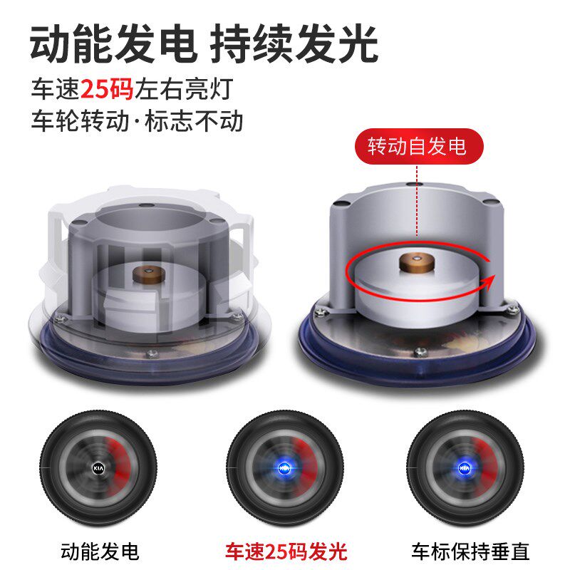 起亚k2磁悬浮轮毂灯k3/kxw5/kx7/智跑汽车装饰用品配件大全改装